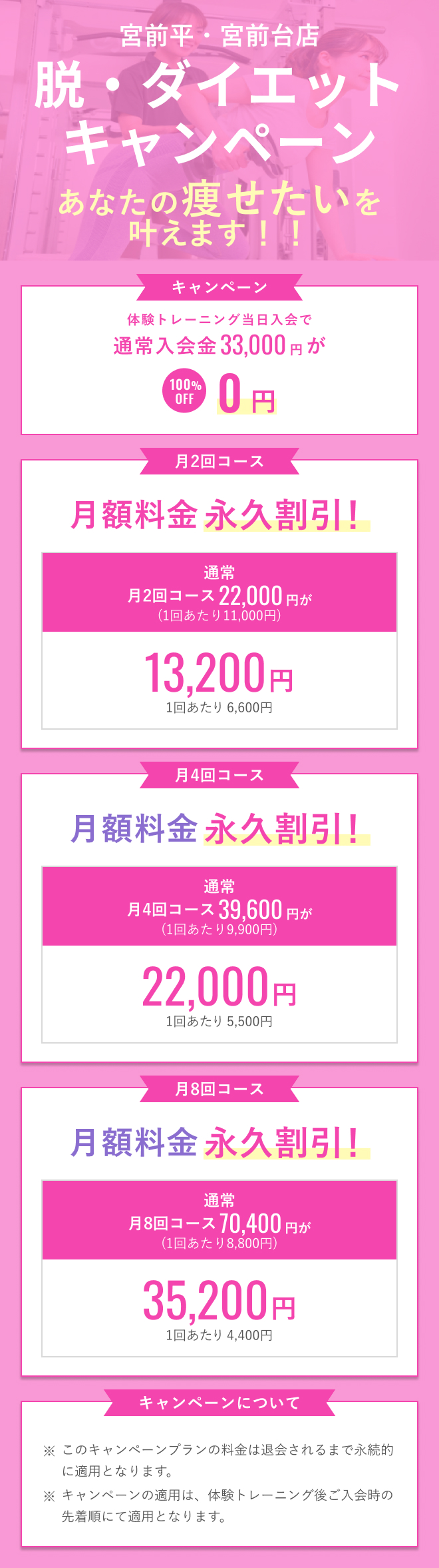 キャンペーン