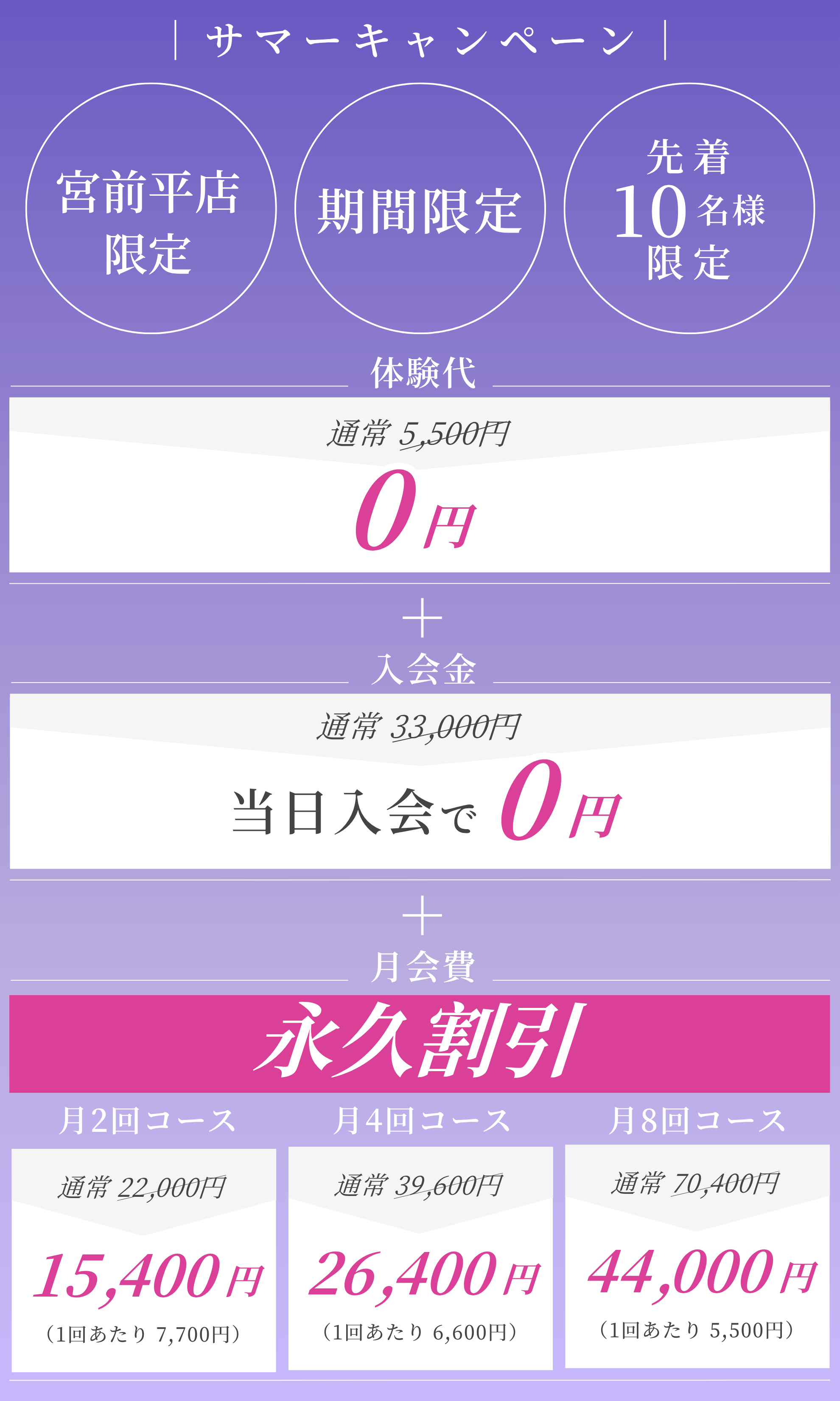 キャンペーン