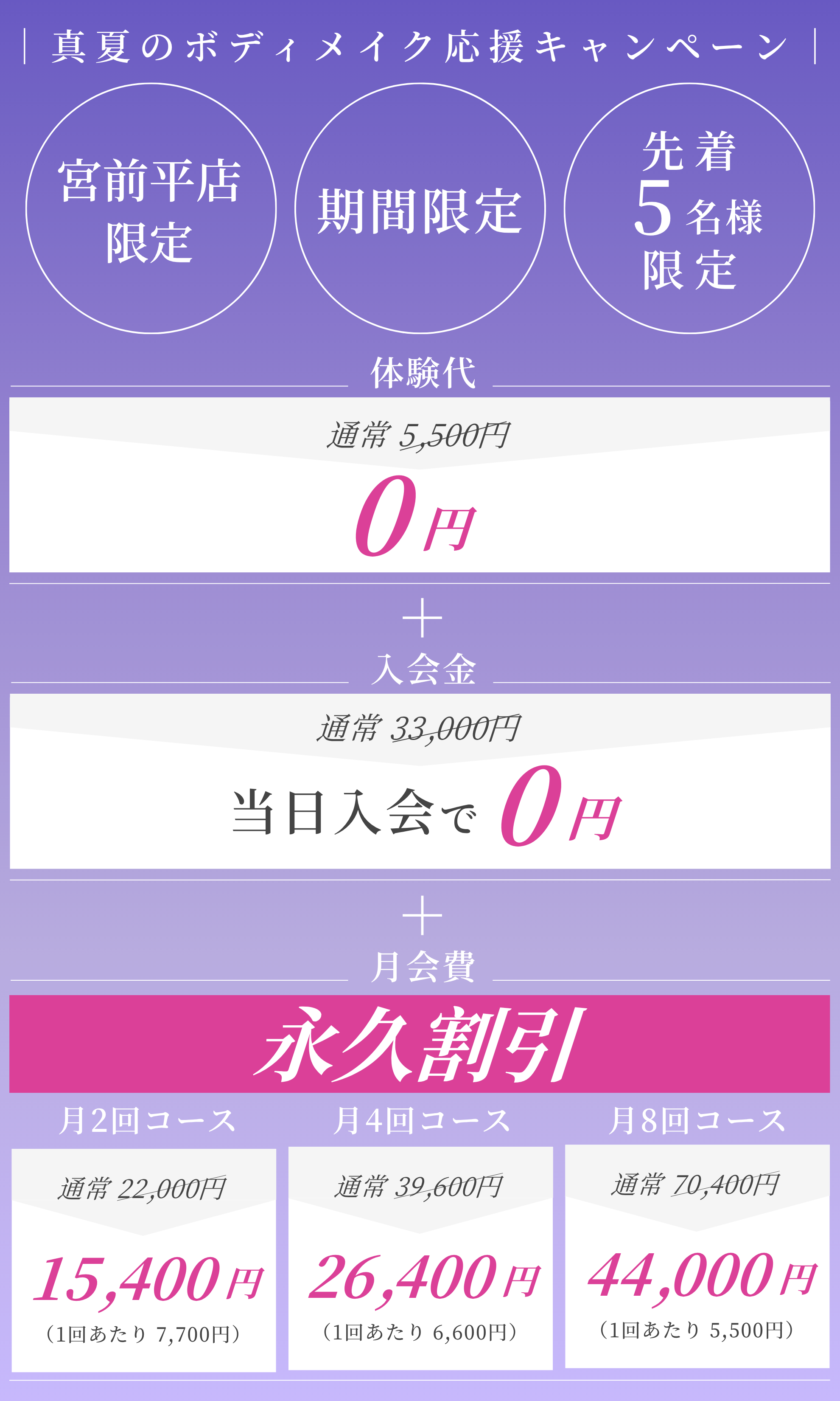 キャンペーン