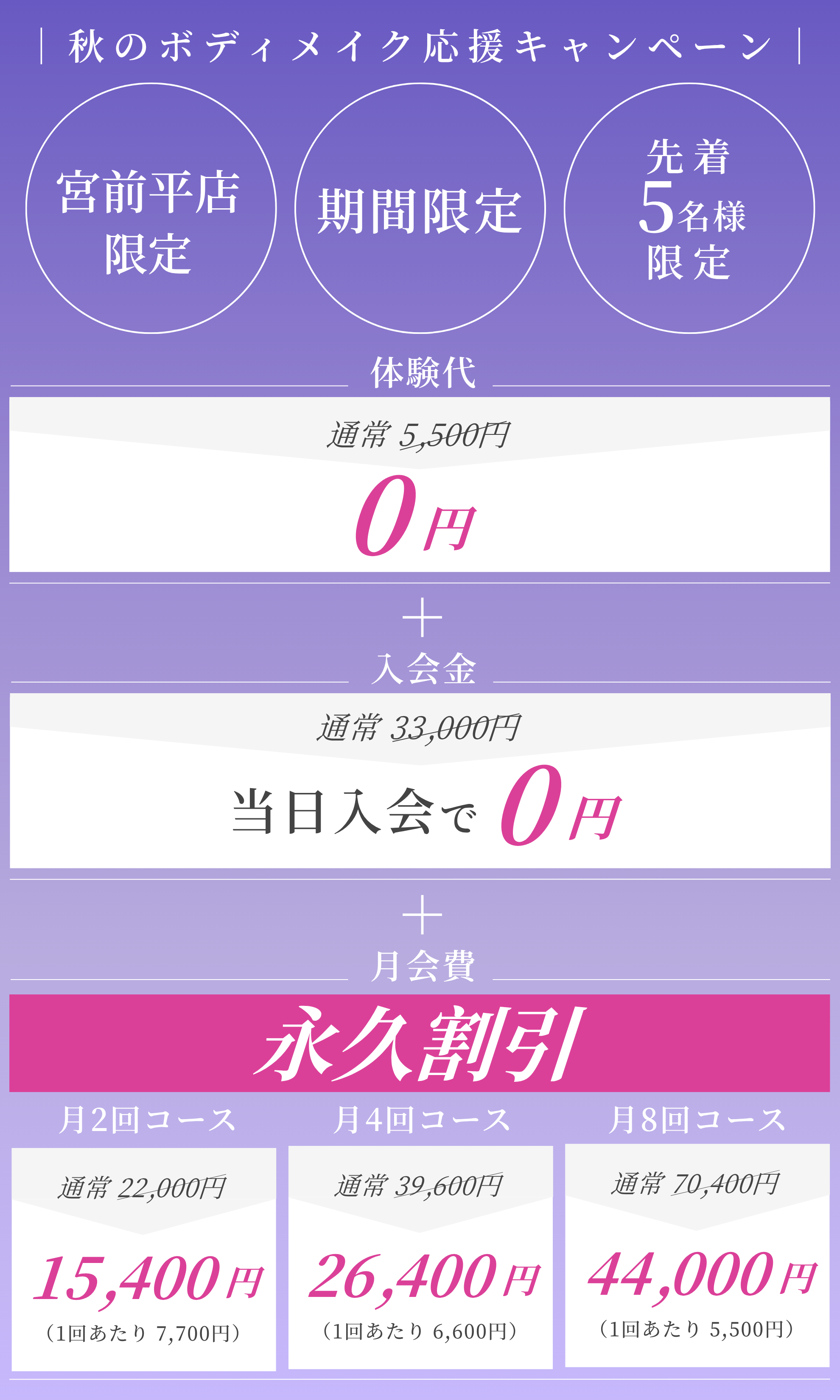 キャンペーン